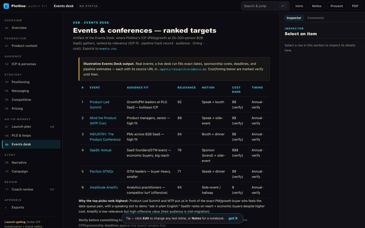 PMM OS research desk — ranked events table with sourced evidence