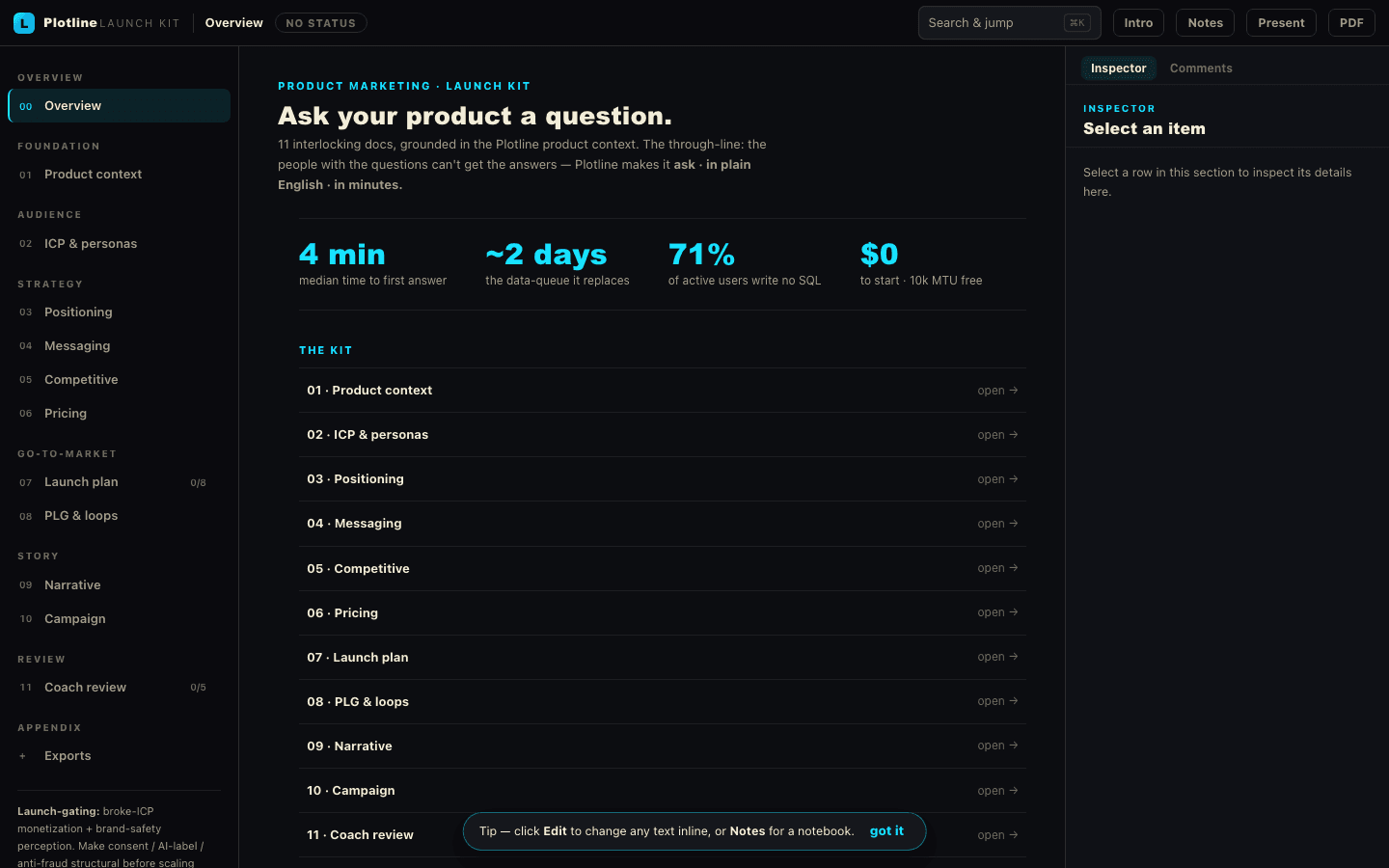 PMM OS launch kit — overview