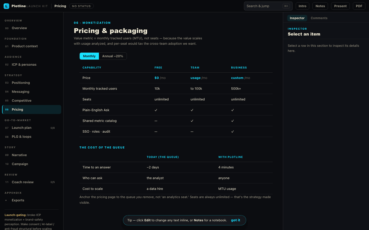PMM OS launch kit — pricing section